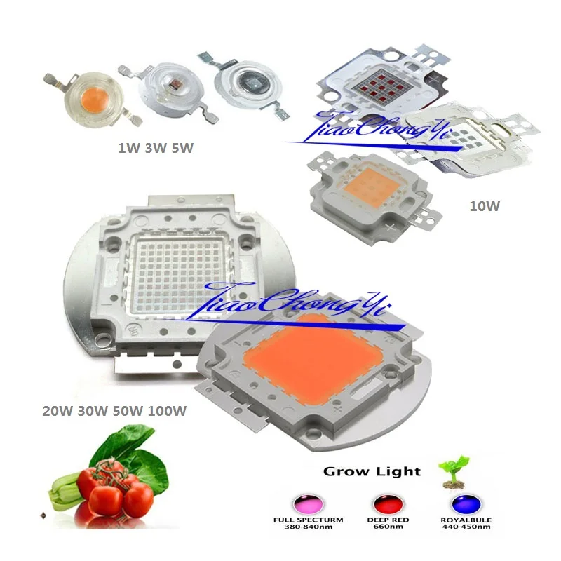 1 Вт-100 Вт высокомощный светодиодный светильник 660нм темно-красный светодиодный светильник для выращивания Королевский синий 445нм полный спектр светодиодный светильник 380нм-840нм
