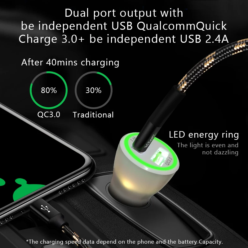 VVKing Quick Charge 3,0 2,0 USB Автомобильное зарядное устройство для samsung Xiaomi iPhone huawei P30 Pro QC3.0 QC2.0 быстрое автомобильное зарядное устройство для телефона