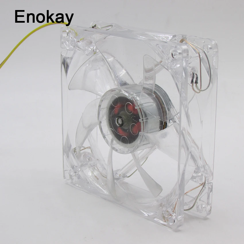 EN-LED Fan-922512