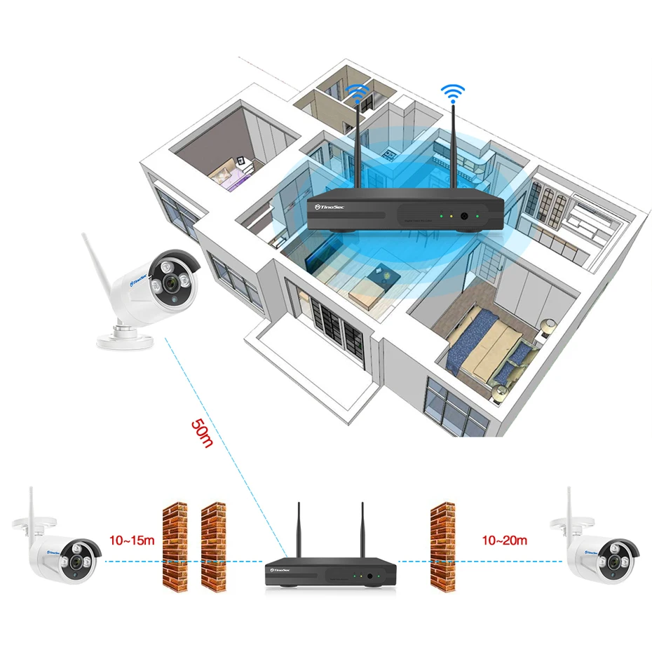 TinoSec 4CH Беспроводной NVR комплект HD 1080P 2 шт 2MP аудио IP камера система безопасности