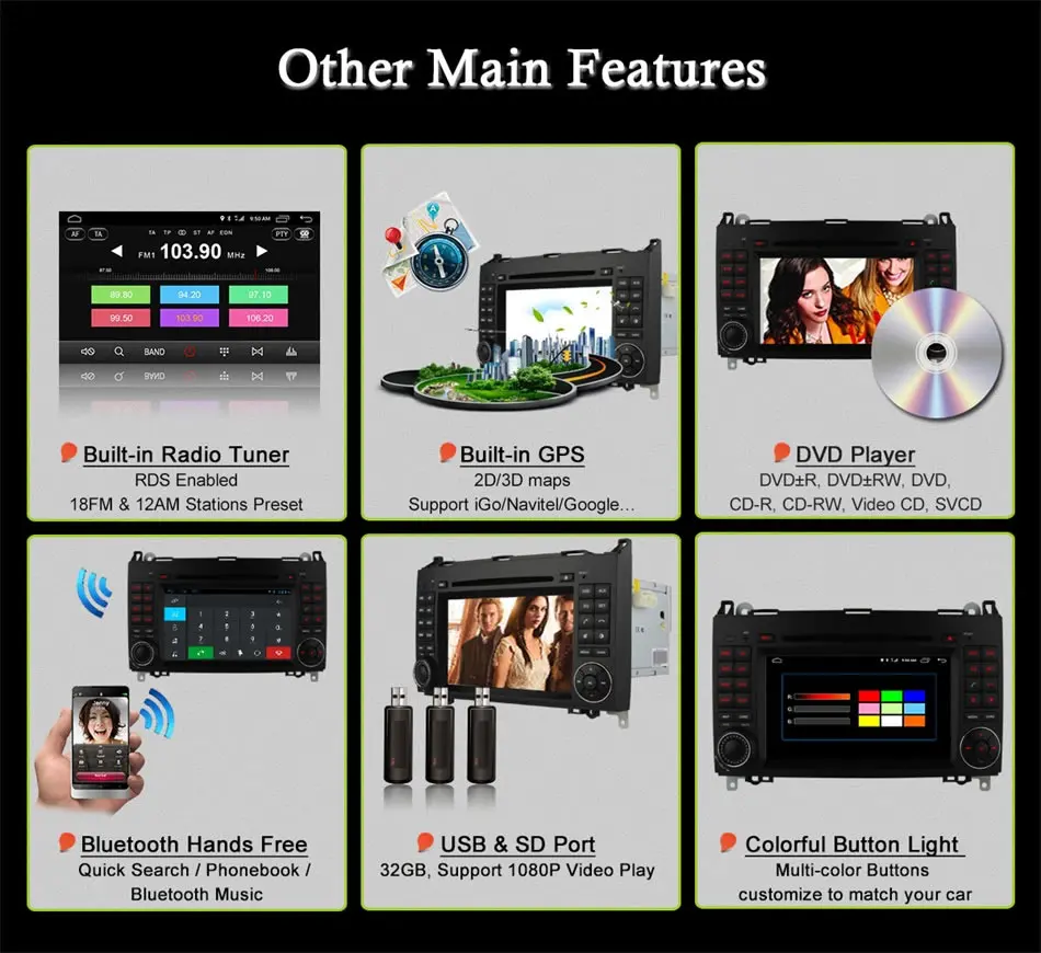 Best Ownice 4G SIM LTE Android6.0 8 Core 32G ROM Car DVD GPS Navi For Mercedes A-class W169 Sprinter W209 Crafter Viano Vito LT3 W245 10