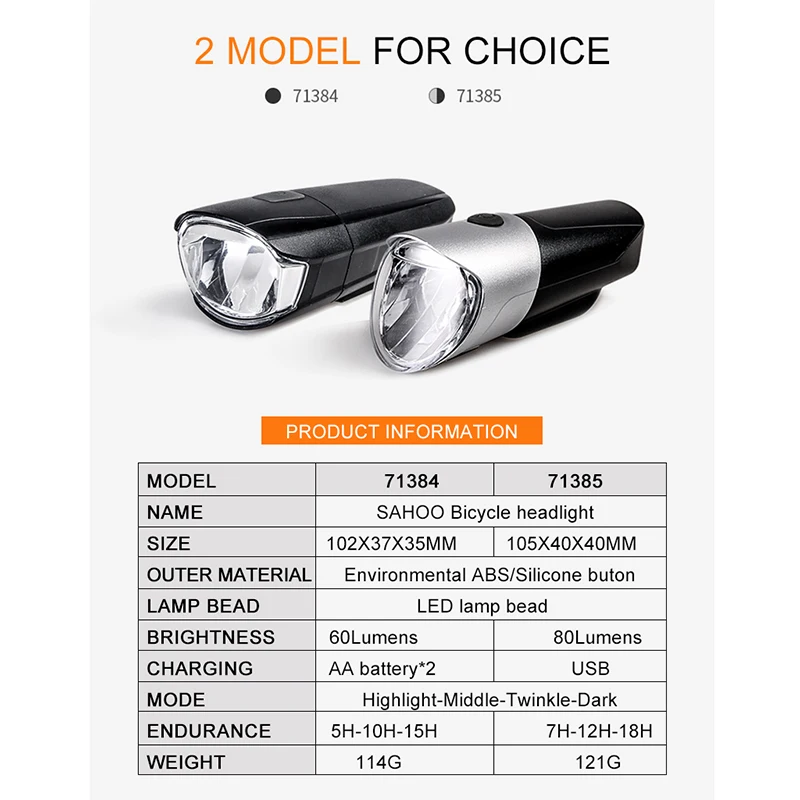 Perfect 2017 New Bicycle Lamp Bike MTB Road Usb Chargeable Led Front Light Set Handlebar Headlight Highlight Warning 4