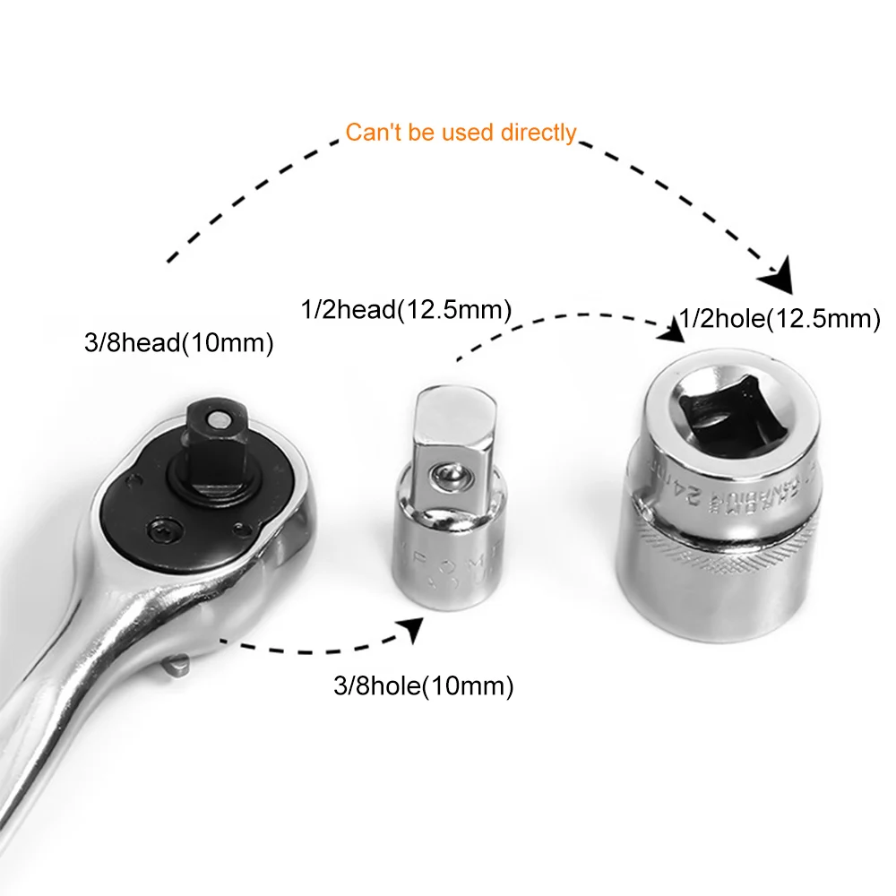 Car Repair Tool