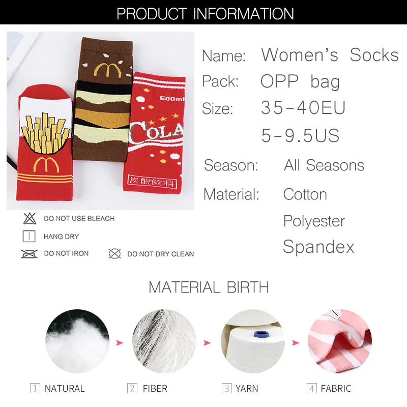 information