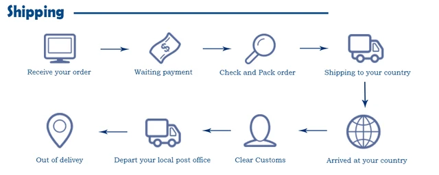 Pitch Pipe Cromatico Per Cantanti - Diapason A Fiato Per Accordare Strumenti - Foto 8