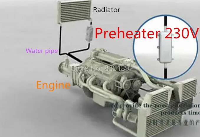 230V AC preheater