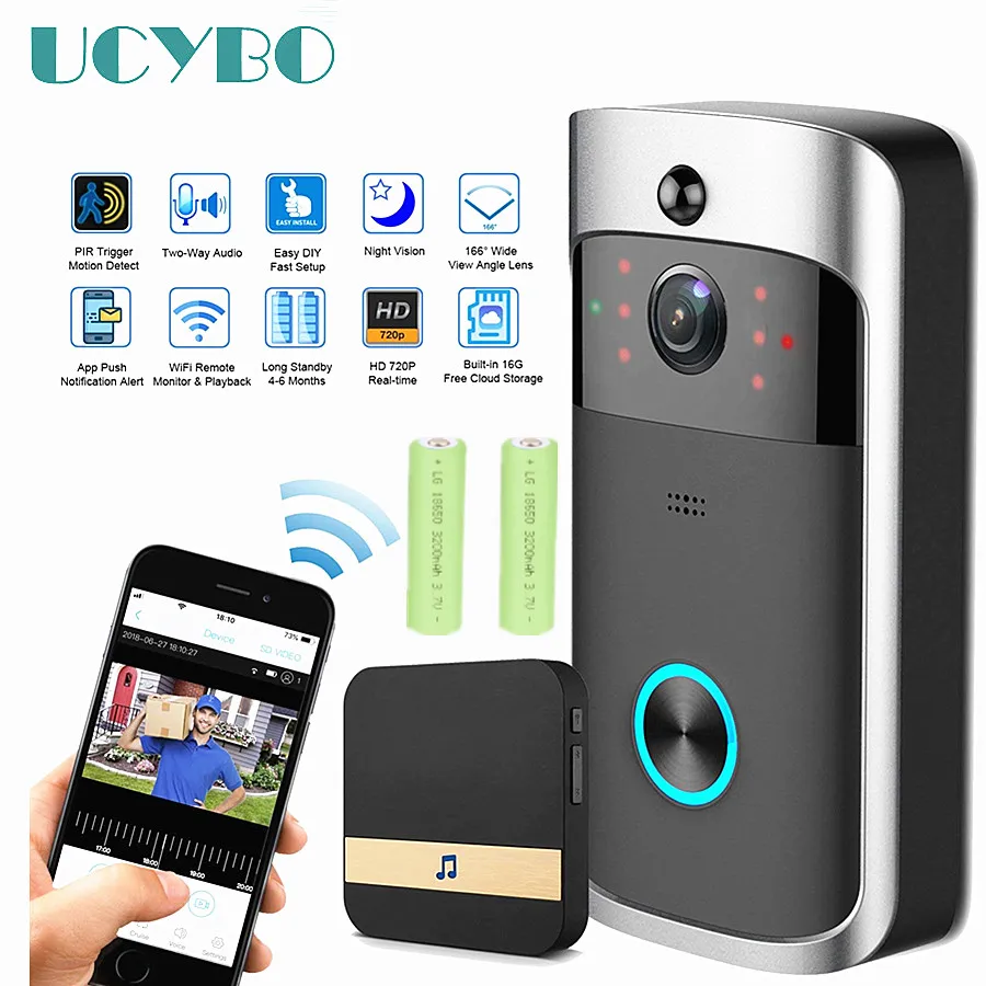 wireless video doorbell Wifi ip intercom door bell camera Audio video call 720P HD wateproof battery PIR smart home apartment wireless video doorbell Wifi ip intercom door bell camera Audio video call 720P HD wateproof battery PIR smart home apartment