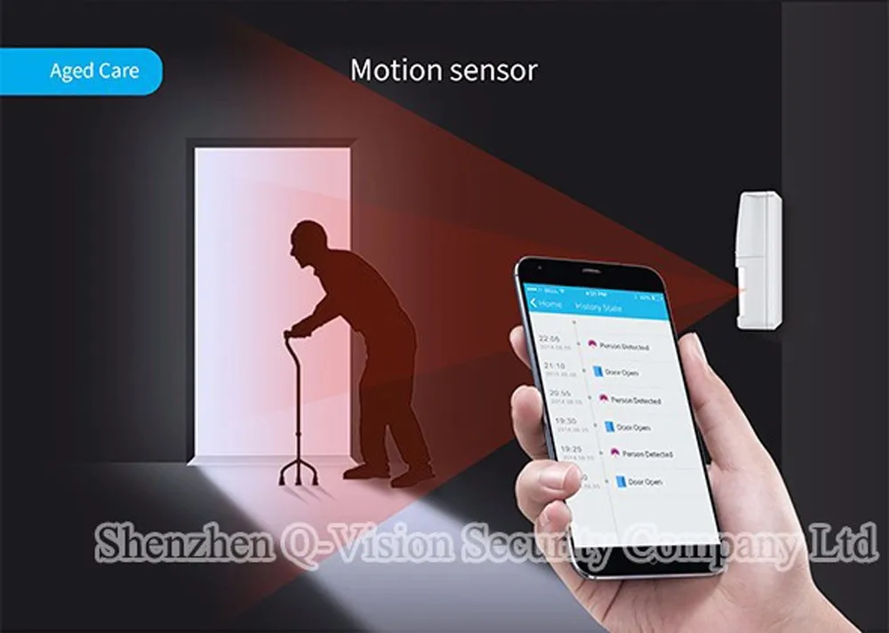 ---Broadlink S1C Smart Home Kit 433MHZ Door Sensor S1 Smartone Motion Detector Security Alarm System Remote Control by IOS Android