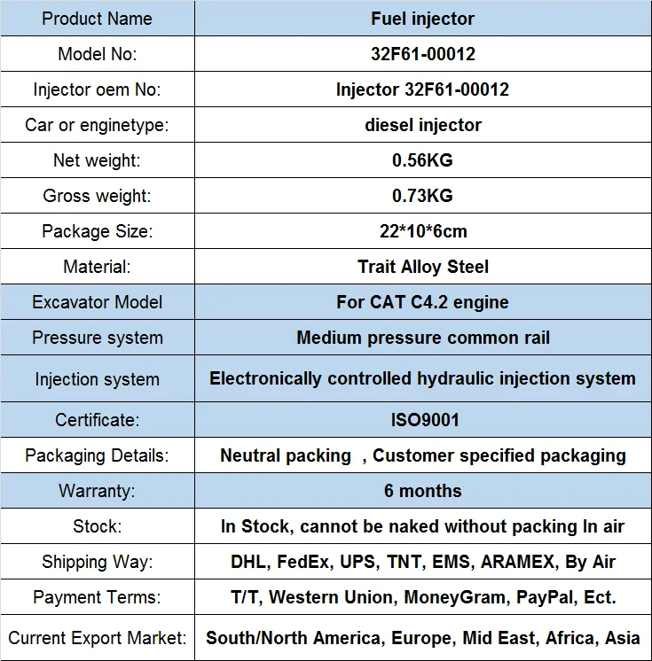 32F61-00012