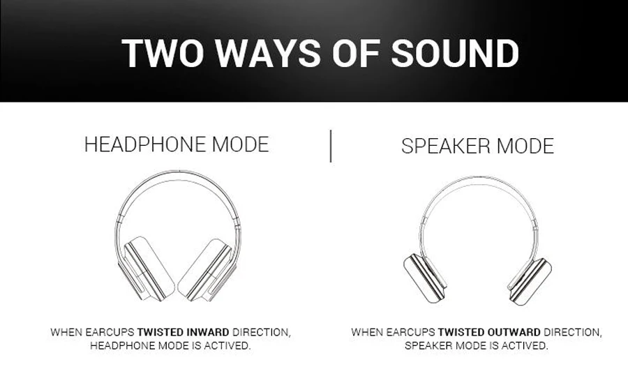 Оригинальные удобные беспроводные наушники SODO V2, NFC, 2 в 1, Twist-out, Bluetooth, динамик, наушники с микрофоном для ПК и мобильных телефонов