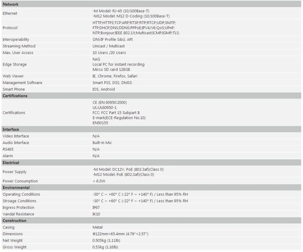 Новое поступление 2 Мп Starlight ИК Мини купольная сетевая камера IPC-HDBW4231F-E2-M, DHL