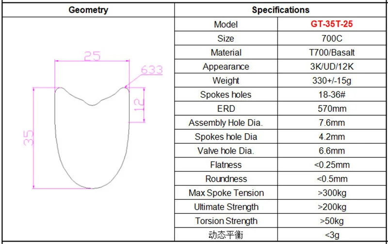 Sale GT Carbon Wheels 30mm 35mm 38mm 45mm 50mm 55mm 60mm 75mm 88mm Tubular Rims Road Bike 25mm Width Basalt Brake UD 3K Custom Wheels 4 Sale GT Carbon Wheels 30mm 35mm 38mm 45mm 50mm 55mm 60mm 75mm 88mm Tubular Rims Road Bike 25mm Width Basalt Brake UD 3K Custom Wheels 4