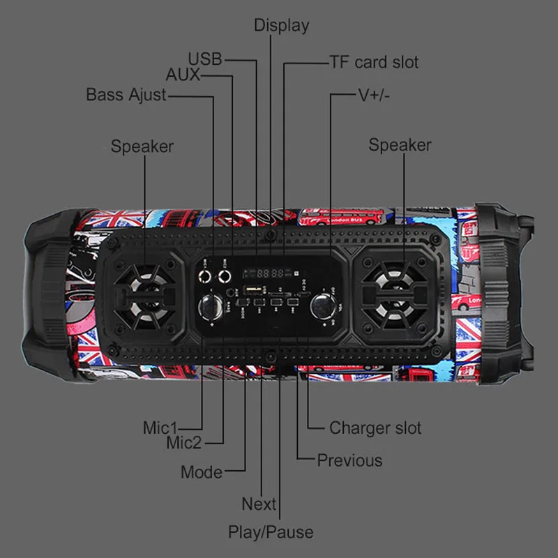 Hifi-Portable-Outdoor-Bluetooth-Speaker-FM-Radio-Move-KTV-3-Sound-Units-Wireless-Surround-Sound-Subwoofer (5)