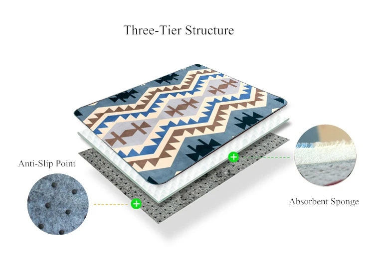 150X200 см скандинавские геометрические ковры для гостиной домашние мягкие коврики для кофейный столик для спальни напольный татами коврик для учебы