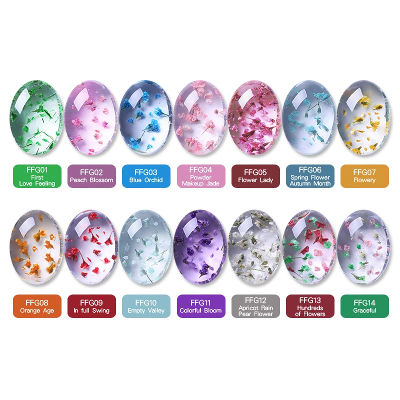 BORN PRETTY 5ml Flower Fairy Series Gel Polish Gradient Effect DIY Design Colorful Decoration Long