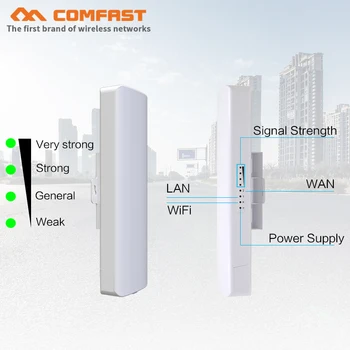 

2pcs COMFAST 300Mbps wireless bridge router AP Directional Antenna WIFI Repeater 1-3km Long transmission Outdoor CPE Nanostation