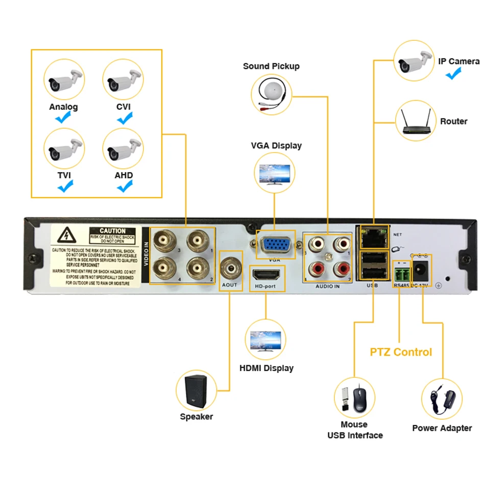 Видеорегистратор SIMICAM 4CH 8CH DVR XVR 1080P 5 в 1 для AHD камеры аналоговая камера ip-камера P2P NVR cctv система H.264 Поддержка приложения