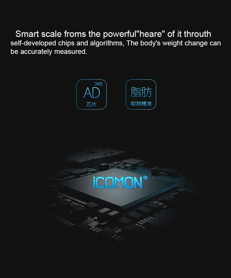 iCOMON 20 данных о теле, умные весы, напольные весы премиум класса, процент жира, цифровые весы для взвешивания жира в ванной комнате, Bluetooth APP