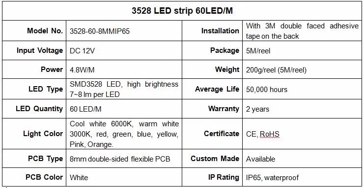 3528, 12 В вход, 60 LED/м, 100 м/лот, IP65 водонепроницаемый, 8 мм Двусторонняя печатной платы, 2 года гарантии, оптовая продажа с фабрики