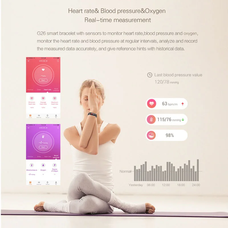 Greentiger G26 Smart Bracelet P67 Waterproof Heart Rate Blood Pressure Oxygen Fitness Bracelet Multi Sport Mode Smart Wristband