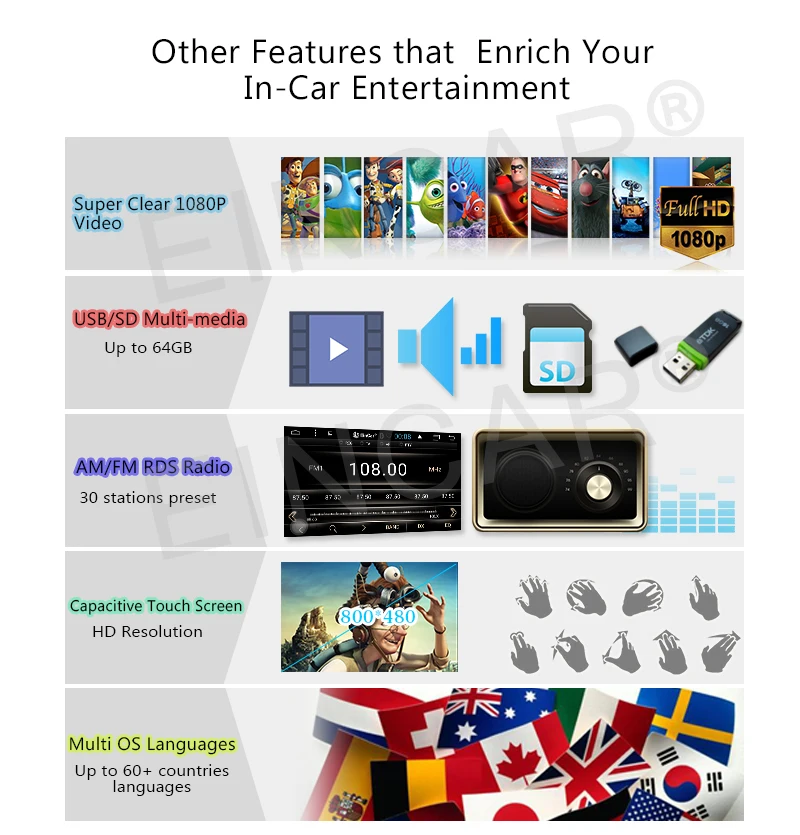 Cheap Camera included Android 6.0 Car Stereo Capacitive Screen two Din GPS Navigation Vehicle Radio Receiver no-dvd Support1 080P OBD2 9 Cheap Camera included Android 6.0 Car Stereo Capacitive Screen two Din GPS Navigation Vehicle Radio Receiver no-dvd Support1 080P OBD2 9