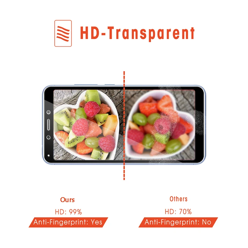 9D Protective Film For Redmi 6 Tempered Glass Anti-fingerprint For Xiaomi Redmi 6 Screen Protector Black Glass Cover Screen Film (2)