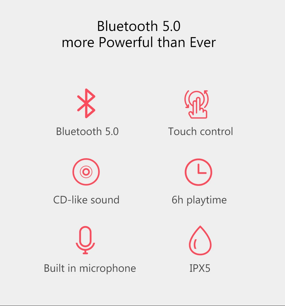 Cowin ky02 сенсорные bluetooth-наушники 5,0, настоящие беспроводные наушники в ухо, стереогарнитура, Спортивная гарнитура iptx5с микрофоном, гарнитура, коробка