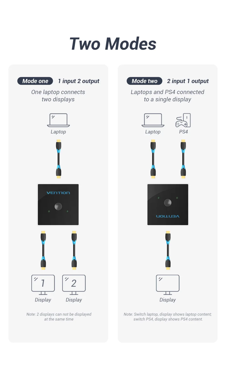 Vention HDMI Разветвитель переключатель HDMI 2,0 4K двухнаправленный коммутатор 1x2/2x1 адаптер 2 в 1 конвертер для PS3/4 ТВ коробка DVD дисплей