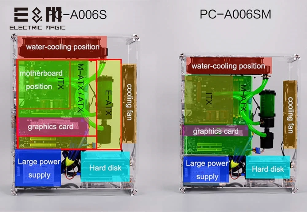 Тестовый Стенд чехол для компьютера прозрачный корпус для ATX MATX Micro mini ITX материнская плата EATX PC поддержка видеокарты водяное охлаждение