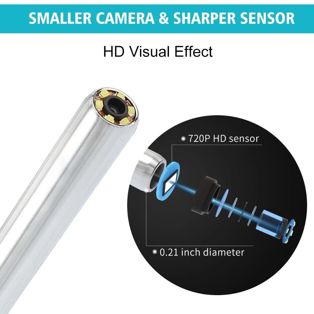 3в1 HD визуальный очиститель для ушей Otoscope камера для удаления ушей Cerumen инструмент для чистки ушных восков инструмент для ухода за здоровьем ушной воск инструмент для удаления ушей