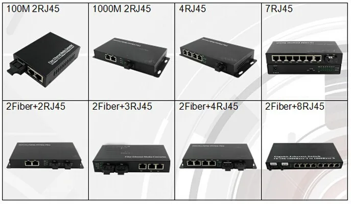 10/100/1000 м Волокно sfp коммутатор, внешний Мощность, 230vac 3 Булавки Plug включая 1.25 г 850nm дуплекс, 550 м, lc, ddm, SFP media converter