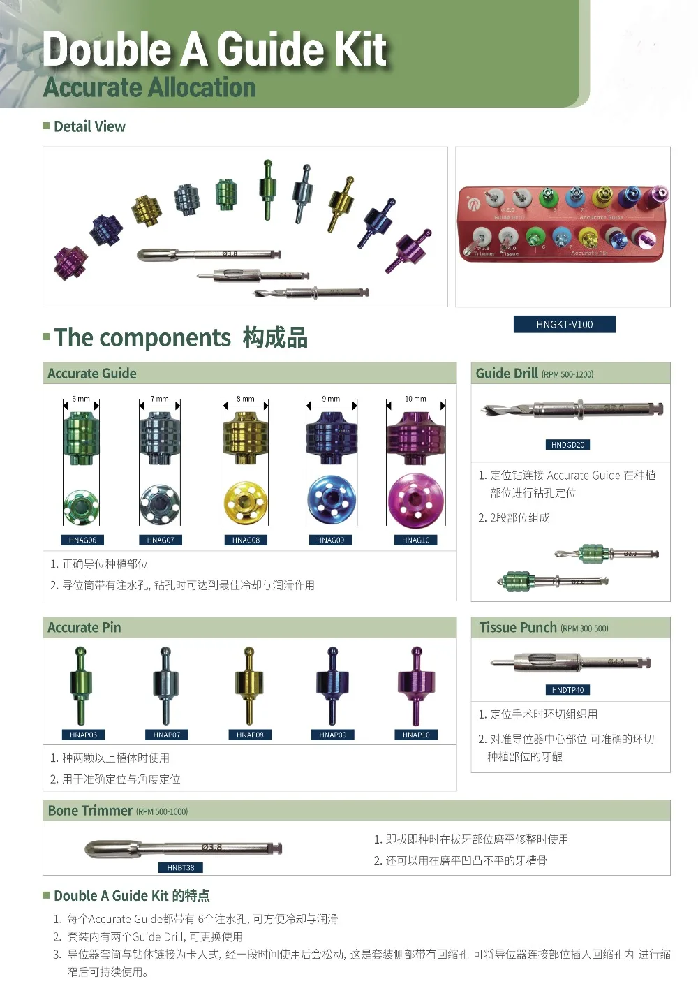 guide kit instruction