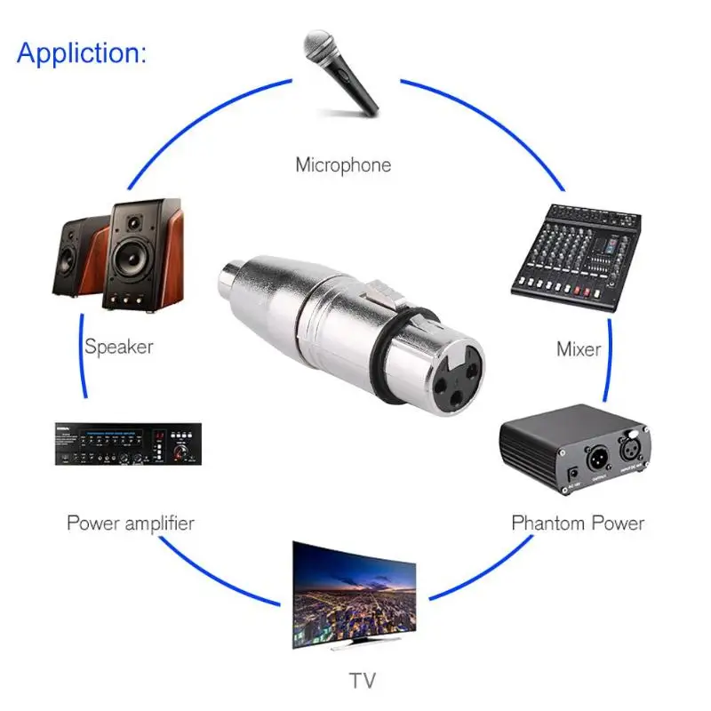 3-контактный XLR для женщин RCA адаптор проводной микрофон Микрофон AV конвертер видеоадаптера цинковый сплав 3-конт. XLR Разъем адаптеры