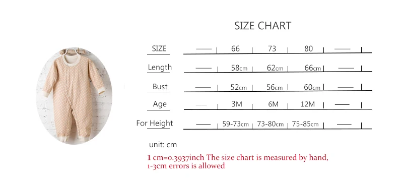 size