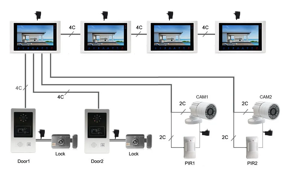 4-проводной 10 ''видео двери Phone Home видеодомофон монитор Интерком Водонепроницаемый широкий угол зрения вызова Панель /RFID карты 2-4
