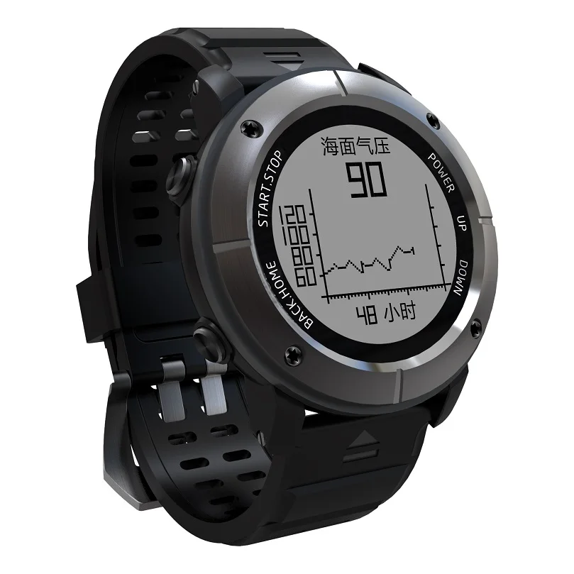 New Technology UWear UW80 Outdoor Sports GPS Smart Watch Mountaineering Swimming Marathon Waterproof Watch Smart Bluetooth V4.0