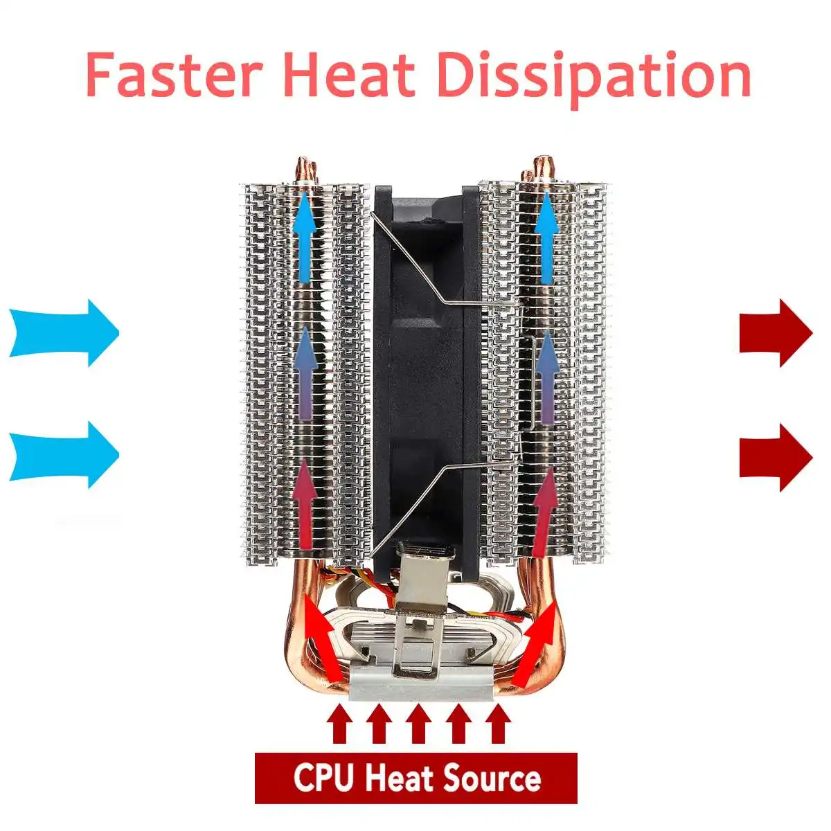 4 Медь с тепловым стержнем heat pipe двойная башня Процессор кулер для Intel LGA 775/1150/1151/1155/1156/1366 AMD радиатор тихий вентилятор охлаждения вентилятор Cooler