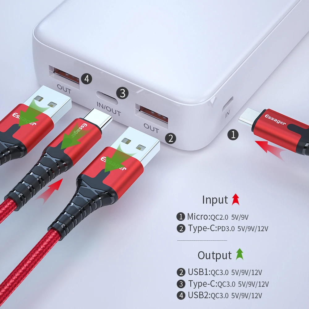 Портативное зарядное устройство Essager 20000 мА/ч для быстрой зарядки 3,0 USB C PD 20000 мА/ч для iPhone 11 Pro Max Xiaomi Mi 9 8