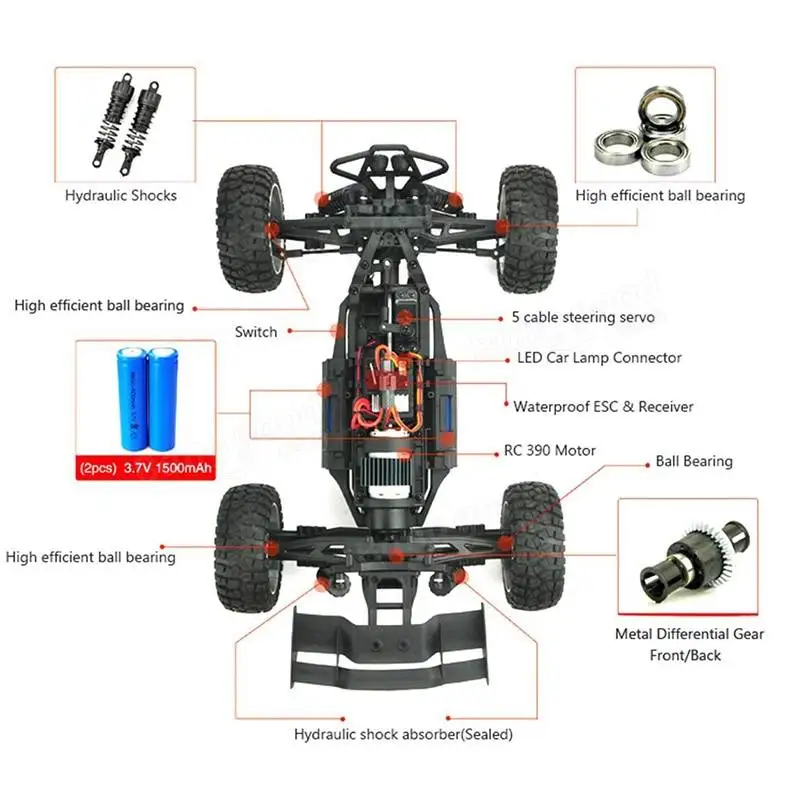HBX 12891 1/12 4WD 2 4G водонепроницаемый гидравлический демпфер RC Дезерт Багги грузовика