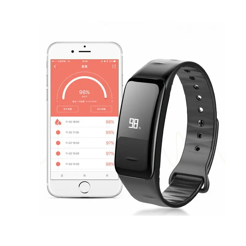 Смарт браслет с пульсометром педометр беспроводной фитнес трекер для Android IOS|fitness