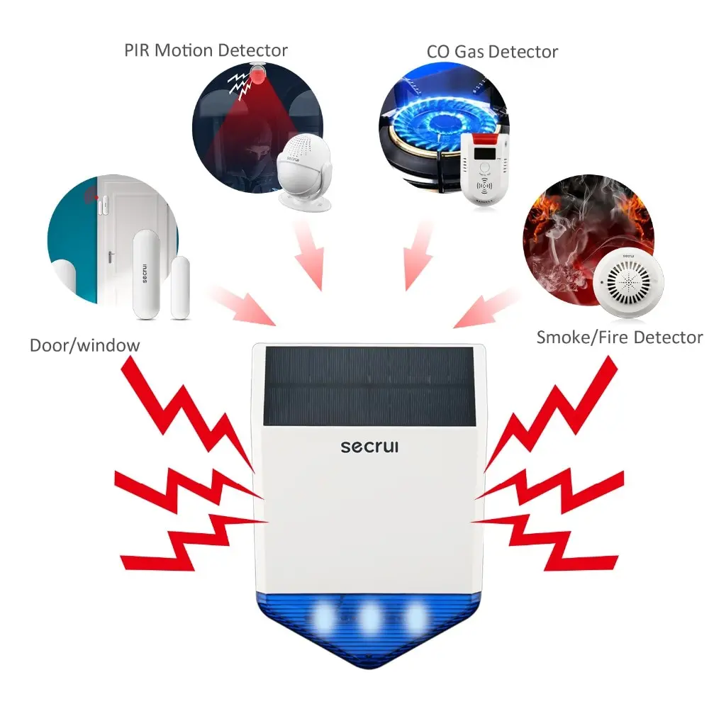 

secrui SJ1 Portable Wireless Solar Acousto-optic Alarm System with 8-level Adjustable Volume Waterproof Anti-tamper