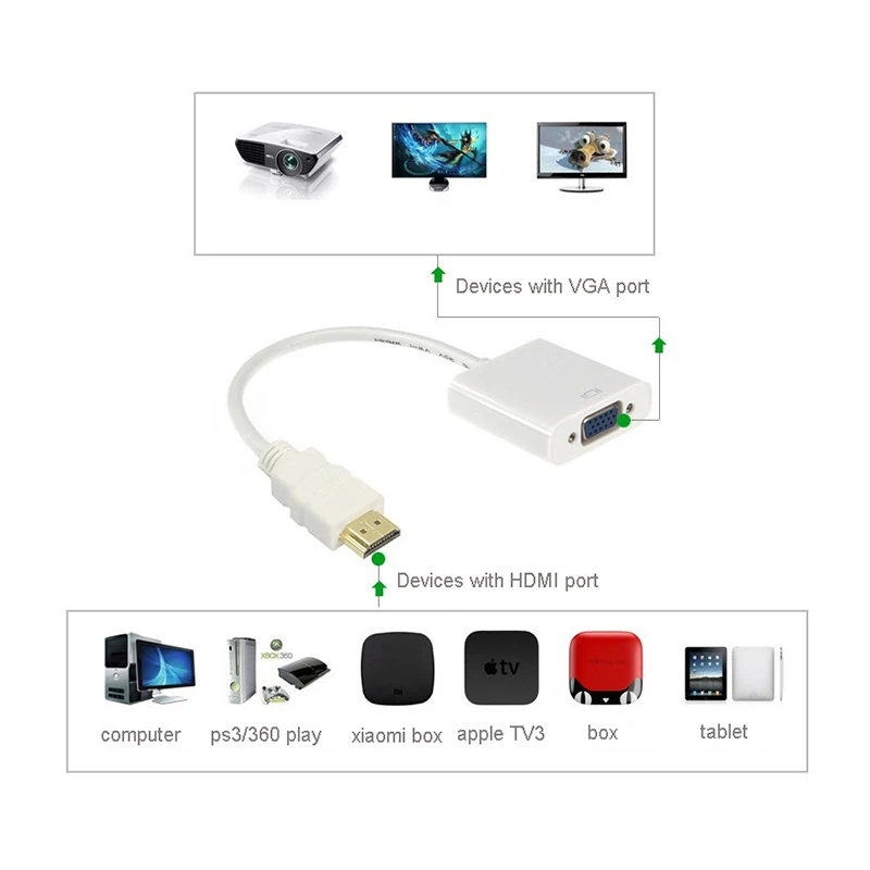 HDMI к VGA адаптер HDMI Мужской к VGA Женский видео конвертер 1080P цифро-аналоговый аудио для ПК ноутбук планшет проектор