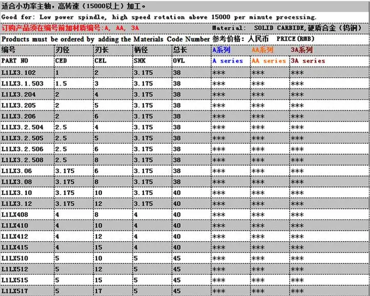QQ20170503133130