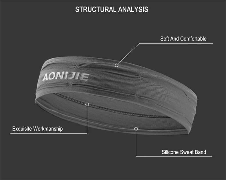 AONIJIE спортивная повязка для головы для мужчин и женщин голова Пот Группа Бег футбол теннисный головной платок силиконовый Противоскользящий Эластичный Напульсник повязка для волос