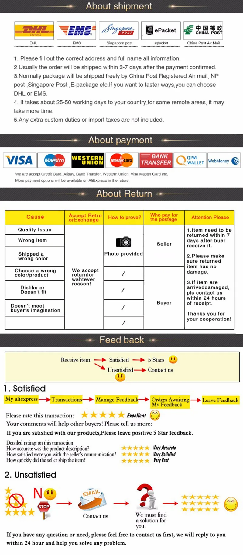 payment