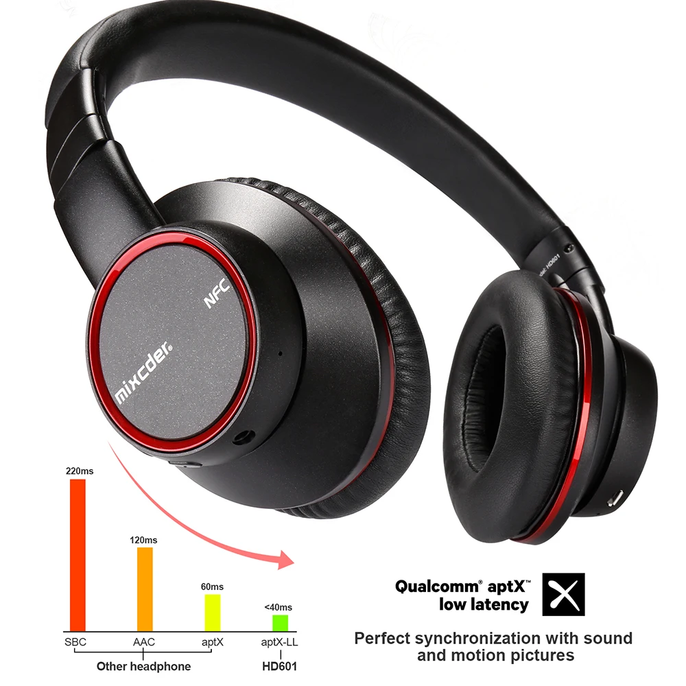Casque bluetooth aptx ll Clearance