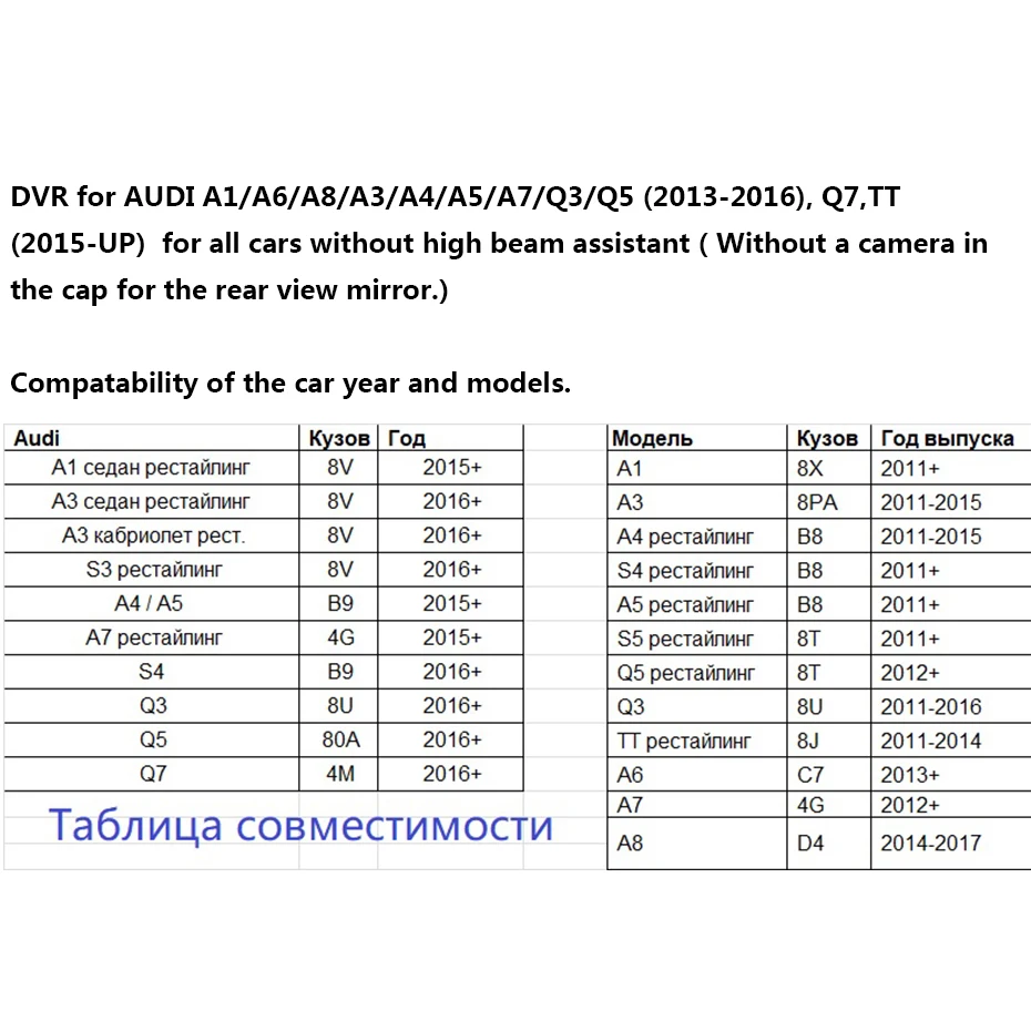 Регистратор Audi для Ауди Audi DVR для Audi A1/A6/A8/A3/A4/A5/A7/Q3/ Q5(2013-), Q7, TT(-up) для всех автомобилей без высокого пучка помощник