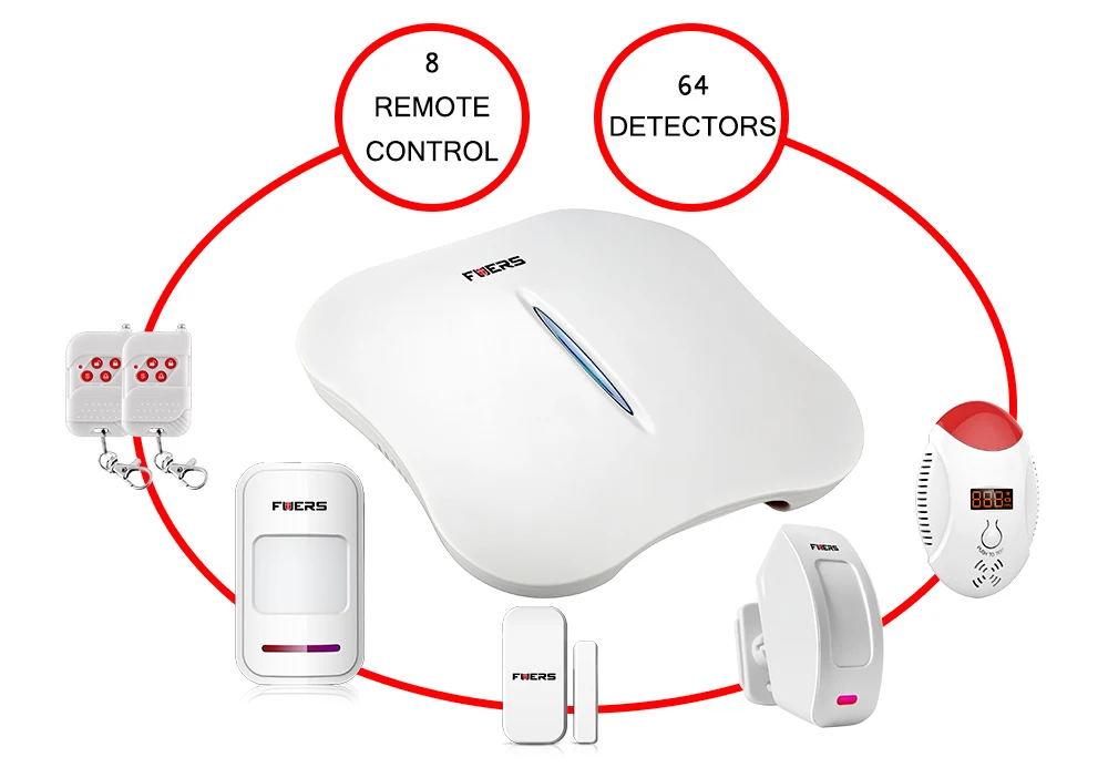 Fuers W1 Wi-Fi PSTN дома Защита от взлома Системы RFID Клавиатура КИТ IP Wi-Fi Камера + телефон приложение Дистанционное управление Охранной