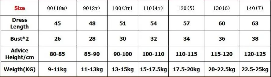 6.10