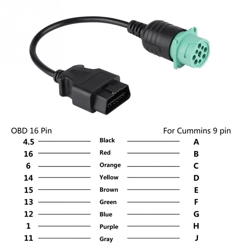 9 Pin до 16 OBD2 грузовик диагностический кабель адаптер для дизельный двигатель Cummins